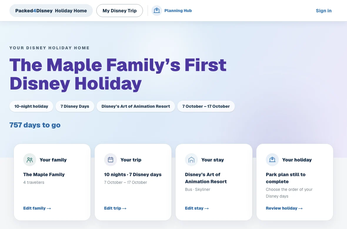 The Packed4Disney Planning Hub